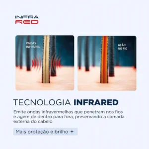 Escova Secadora Infrared Es-01 1200w Mondial - Imagem 7