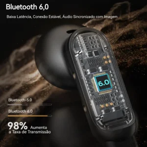 Fone de Ouvido Bluetooth Oraolo OE02 TWS Clip-ear sem Fio Preto - Imagem 5