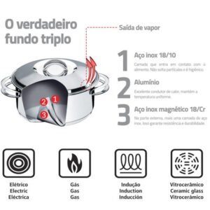 Jogo de Panelas Tramontina Aço Inox Allegra 10 Peças Fundo Triplo Com Pegador de Massa - Imagem 2