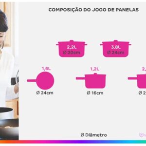 Jogo de Panelas Brinox Verde Pistache 5 Peças Optima Ceramic Life - Imagem 3