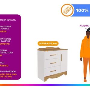Cômoda de Bebê 3 Gavetas Moveis Peroba Harmonia - Imagem 2