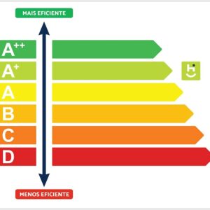 Hi by Geonav Lâmpada Inteligente Led 9W, Wi-Fi, E27, Branco Frio/Quente/RGBW 16 milhões de cores, Dimerizável, Controle no Aplicativo, 810 Lúmens, Bivolt, Compatível com Alexa e Google Assistente - Imagem 8
