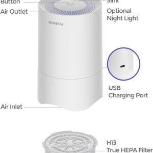 Rosekm Pequeno Purificador de Ar para Casa e Quarto, Mini Purificador de Ar Pessoal para Mesa, Purificador de Ar Hepa para Quarto, Aromatizantes e Limpadores para Dormitório, Animais de Estimação - Imagem 7