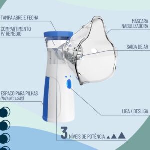 Nebulizador Inalador Ultrassônico Portátil USB Sem Fio Silencioso - Imagem 5