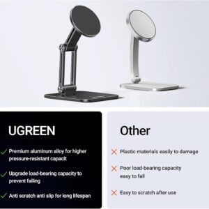 UGREEN Suporte Magnético para Celular Compatível com MagSafe, Suporte Ajustável de Mesa, Estrutura em Alumínio, Compatível com iPhone 16/15/14/13/12 Pro Max e Capas MagSafe, Preto - Imagem 7