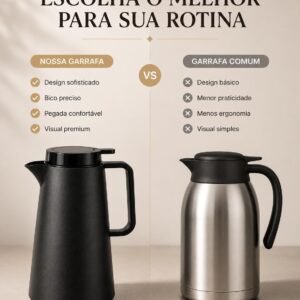 Garrafa Térmica 1L Preta para Café com Alça e Tampa Alavanca - Imagem 7