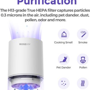 Rosekm Pequeno Purificador de Ar para Casa e Quarto, Mini Purificador de Ar Pessoal para Mesa, Purificador de Ar Hepa para Quarto, Aromatizantes e Limpadores para Dormitório, Animais de Estimação - Imagem 3