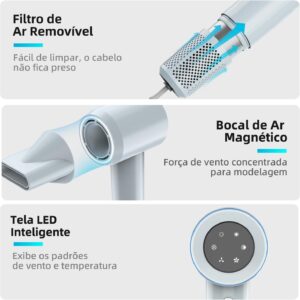 GOKOCO Secador De Cabelo Profissional 110v 127v, 120000 RPM High Speed Hair Dryer 1600W com Display Digital LED e Bocal de ar Magnético,GD029 Roxo - Imagem 5