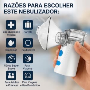 Nebulizador Inalador Ultrassônico Portátil USB Sem Fio Silencioso - Imagem 3