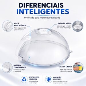 Tampa Anti-Respingo para Micro-ondas com Válvula de Vapor, Protetor Transparente para Aquecer Alimentos sem Sujeira, Reutilizável, Fácil de Limpar, Proteção Contra Respingo e Odor - Imagem 5