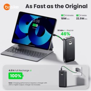 Basike Power Bank, Carregador Portátil Universal 20000mAh, USB-A(até 22.5W)+USB-C(até PD20W), Carregamento Rápido, Led Indicador de Bateria para iPhone/Samsung/Huawei/Xiaomi (Preto) - Imagem 4
