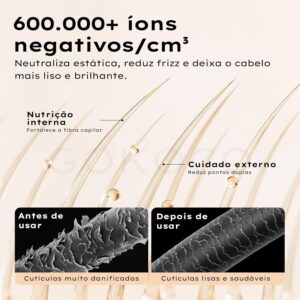 Modelador de Cachos Automático GOKOCO GD048, Barril 30mm | Bivolt 110v 127v 220v, Ondas Definidas com Iônico, 4 Temperaturas, Aquecimento 15s, Cachos Naturais Sem Esforço - Imagem 5