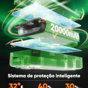 INAVA Power Bank, Carregador Portátil Universal 20000mAh, Carregamento Rápido 22.5W PD, Design Ergonômico, Compatível com iPhone 17/16/15/14/13/12 e Android, Ideal para Viagens (Branco) - Imagem 5