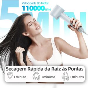 GOKOCO Secador De Cabelo Profissional 110v 127v, 120000 RPM High Speed Hair Dryer 1600W com Display Digital LED e Bocal de ar Magnético,GD029 Roxo - Imagem 3