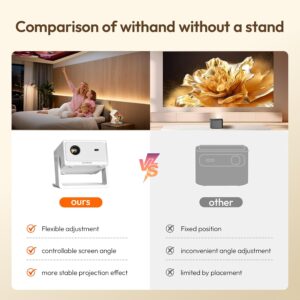VEVSHAO A16 Projetor Full HD 1080P Nativo,400 ANSI Lumens, Android 12,Wi-Fi 6 Dual Band e Bluetooth 5.0,Foco Automático,Keystone Automático,Rotação 360°,Tela de 35" a 200",automatic obstacle avoidance - Imagem 8