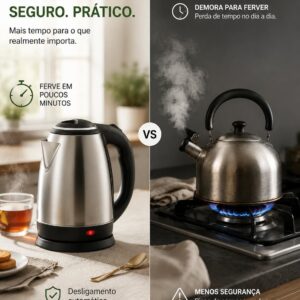 Chaleira Eletrica Inox 1,8L Desligamento Automatico Base 360 Aquecimento Rapido Cha Cafe Escolha 127V (127V) - Imagem 6