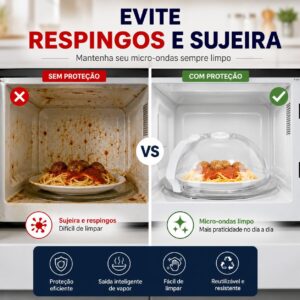 Tampa Anti-Respingo para Micro-ondas com Válvula de Vapor, Protetor Transparente para Aquecer Alimentos sem Sujeira, Reutilizável, Fácil de Limpar, Proteção Contra Respingo e Odor - Imagem 2