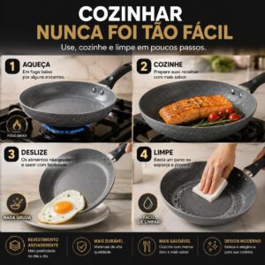 Frigideira Cerâmica Premium Antiaderente Indução Gás Elétrico Cabo Baquelite Silicone Premium Saudável Sem Óleo Alta Durabilidade Fácil Limpeza Panela Antiaderente Profissional Cozinha Moderna - Imagem 4