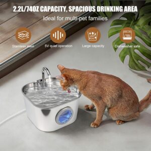 Fonte de Água pra Gato, Bebedouro para Gatos Silenciosa Inox Carvão Ativado LED Indicador Fonte De Água para Cães e Gatos (2,2L MG10) - Imagem 2