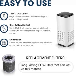Purificador de ar A1 Mini HEPA alimentado por USB-C Ultraportátil (13,2 cm de altura, 190 g), ultra silencioso. Perfeito para viagens, no carro e desktop (branco) - Imagem 9