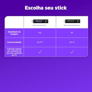 Dispositivo de Streaming para TV HD/FHD Roku Streaming Stick HD 2025 | com Controle Remoto por Comando de Voz, Compatível com Alexa, Siri e Google - Imagem 11