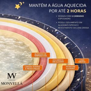 Banheira Dobrável Spa Banheira Ofurô Profissional De Gelo Premium Azul 254 Litros Gelo 250l Banheira Portátil - Imagem 3