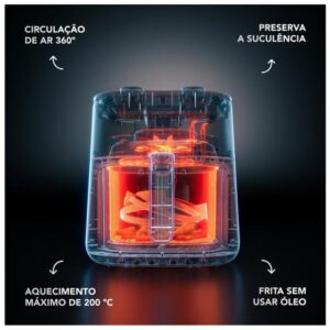 Air Fryer Electrolux Efficient por Rita Lobo EAF40 Grafite com Timer 4L - Imagem 2