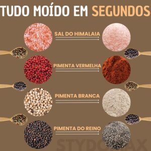 Kit 2 Moedor Elétrico de Sal e Pimenta Tempero (Pacote com 2) Conjunto Moedor de Sal Grosso e Pimenta Do Reino Automático Com Recipiente de 70 ml Luz Led Para Churrasco na Cozinha (Preto) (2) - Imagem 7