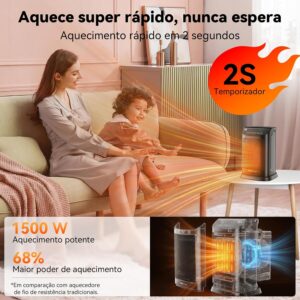 Ventilador de Ar Frio e Aquecedor TURU HOME Aquecedor Cerâmico PTC, 127V | 4 em 1, Termostato 10°C a 30°C, Oscilação 70°, Timer 12h, Controle Remoto, Proteção Térmica, Pequeno, para Quarto Escritório - Imagem 3