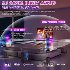 Caixa De Som Tv Sound Bar Subwoofer Home Theater 340W Gaonas Blutooth 5.3 2.1 Sem Fio Soundbar Barra De Som Cinema Para Smart Tvs, Graves Profundos E Aumento De Volume Com 3 Modos - Imagem 3