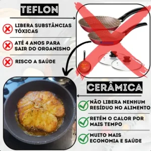 Frigideira Cerâmica Antiaderente Grande 24cm Para Fogão A Gás Indução Cooktop Panela Frita Sem Óleo Não Gruda Profissional Moderna Mix - Imagem 4