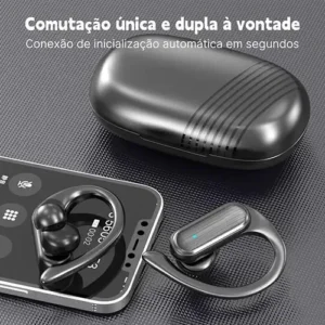 Fone De Bluetooth 5.3 Tws Sem Fio Esportivo Compatível Com iPhone Samsung Xiaomi Motorola Celular Android Ios Academia Com Gancho - Imagem 3