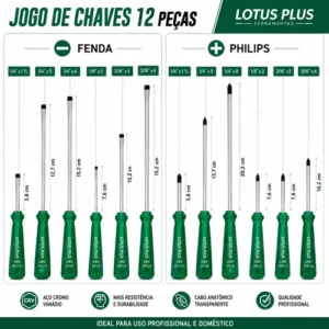 Jogo Chave de Fenda e Philips Profissional Imantado 12 Peças - Imagem 2