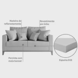 Sofá living beny leonardi estofados retrô 1,80mt 3lug linho com base e pés de madeira cor grafite - Imagem 5