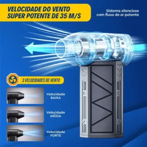 Mini Ventilador Soprador Ar Turbo 130000RPM Sem Fio Recarregável USB 3 Níveis Jato Forte Portátil Multiuso Limpeza Teclado Carro Acende Churrasqueira Simake - Imagem 10