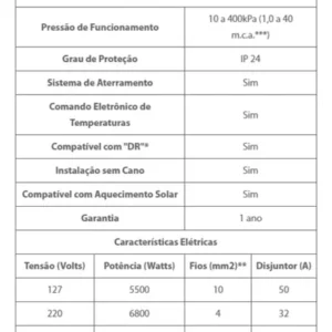 Chuveiro Ducha Loren Shower Eletrônico - Lorenzetti - Imagem 9