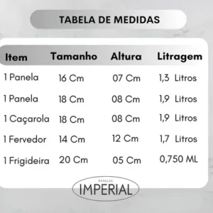 Conjunto de panelas 8 peças preto Alumínio Imperial Elegant - Imagem 4
