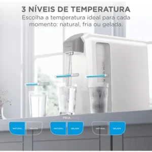 Purificador De Água Slimpure Branco Midea Branco - Imagem 7