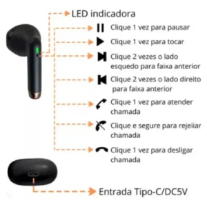 Fone De Ouvido Bluetooth Kd771 Kaidi Tws 5.1 Esporte Celular - Imagem 5