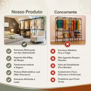 Guarda Roupa Dobravel Closet Aberto Organizador De Roupas Desmontavel E Arara Organizadora 4 Colunas Em Aço Resistente Rishon - Imagem 3