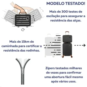 Kit Bolsa Mala Viagem Frasqueira Tamanho Pequeno com rodinha para 10kg Cor Azul-escuro - Imagem 8