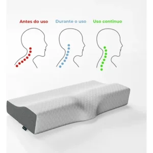 Travesseiro Cervical Nasa - Coluna Relax - Carvão Ativado Cor branco e cinza - Imagem 8