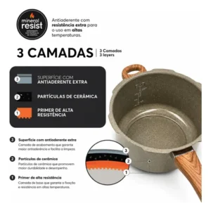 Panela De Pressão Fechamento Externo 4,2l Indução E Gás - Imagem 4