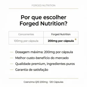 Coenzima Q10 200mg Pura Alta Concentração 60 Cápsulas - Forged Nutrition - Imagem 6