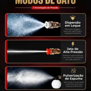 Lavadora Lava Jato Portátil de Alta Pressão Automotiva Sem Fio Hidrolavadora Recarregável com 2 Baterias + Maleta Completa Bivolt Hardline - Imagem 3