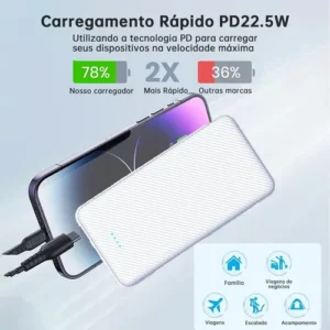 Carregador Portátil Inova de 10.000mAh Universal Rápido para Celular e Viagens Branco - Imagem 5