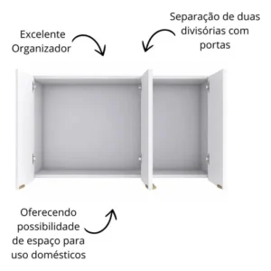 Kit Armário De Cozinha Organizador Industrial Retro - Imagem 5