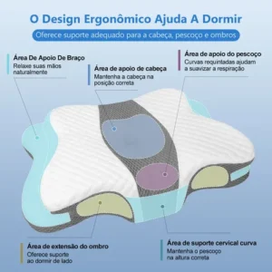 Travesseiro Nasa Cervical Ortopédico Coluna Inteligente Ergonômico Alivio Dores Sono Relax - Imagem 2