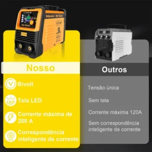 Máquina De Solda Inversora Portatil War Shark Bivolt 110v/220v Mma Tig Amarelo - Imagem 4