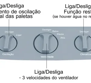 Climatizador De Ar Portátil 100 Litros 4 Em 1 - Auto-fill - Imagem 5